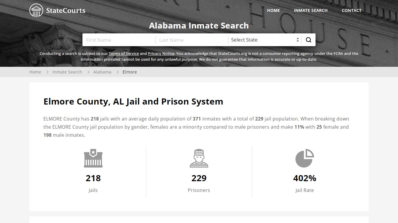 Elmore County, AL Inmate Search - StateCourts